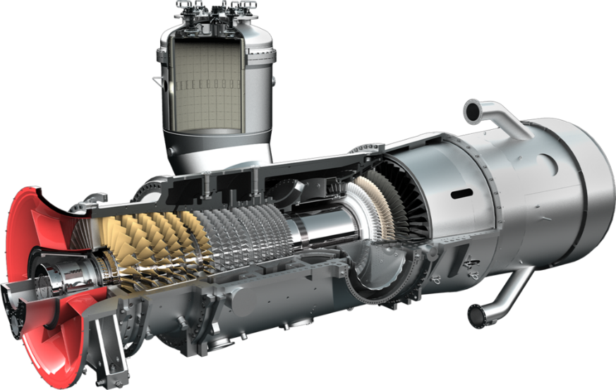 Gas turbine